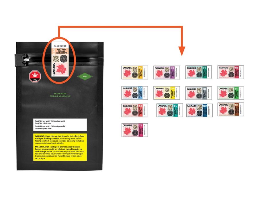 Reading an Edible Label: 5 Things That Actually Matter
